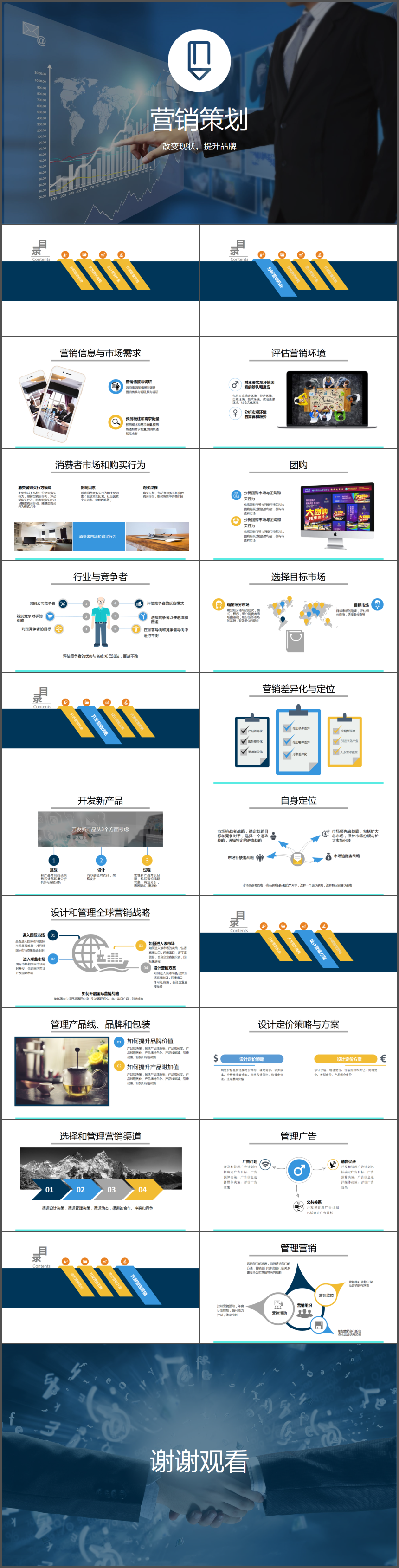 營銷策劃商務(wù)PPT模板