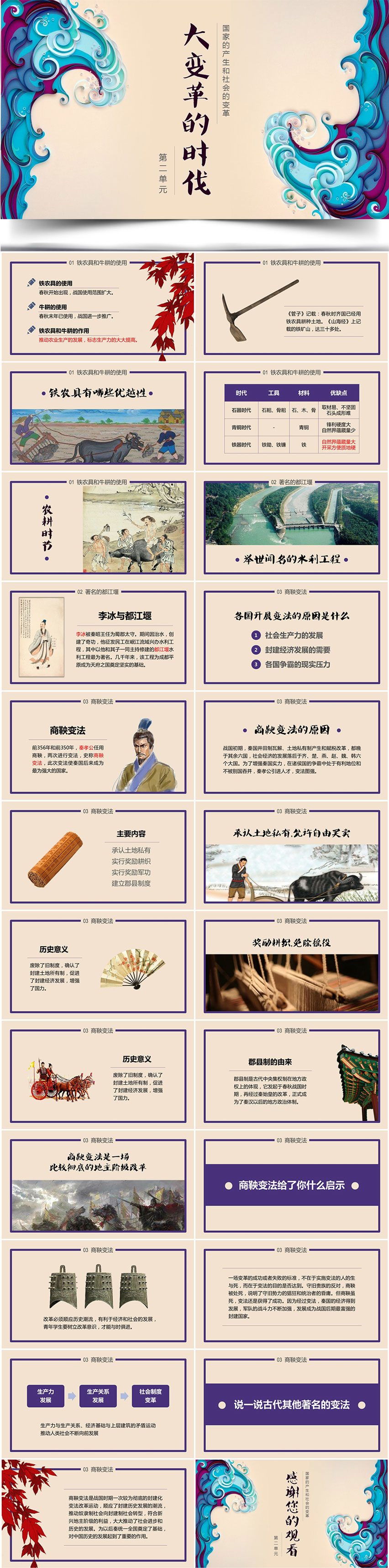 大變革的時代之歷史課件PPT模板