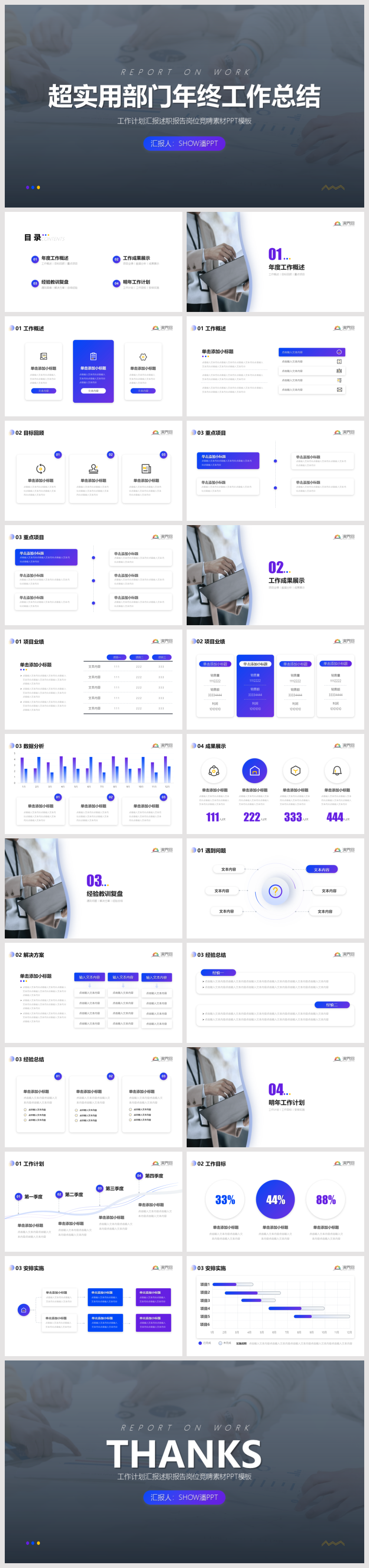 直接套用完整框架超實用藍色漸變各部門通用年終工作總結述職報告通用ppt模板