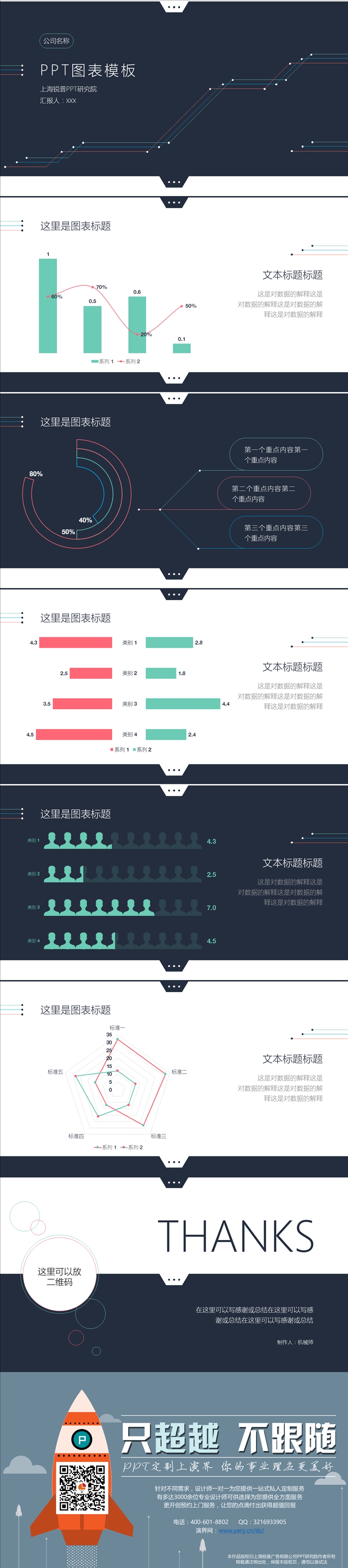 工作匯報(bào)年終總結(jié)圖表合集