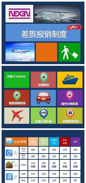 win8風(fēng)格財務(wù)出差報銷制度