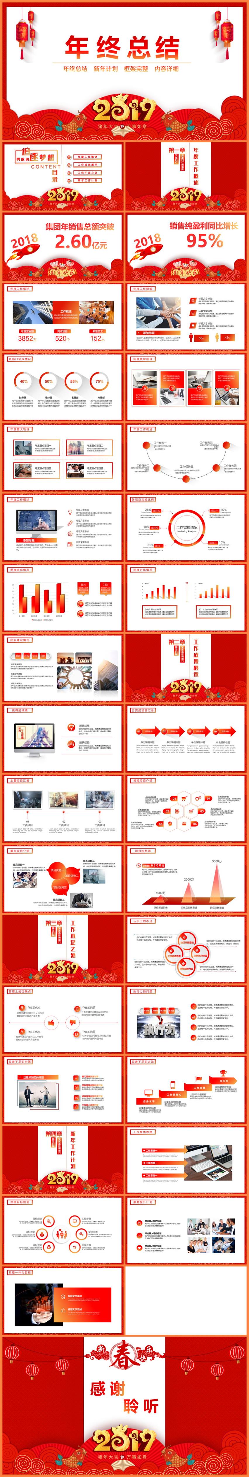 2019原創(chuàng)簡約豬年年終總結(jié)新年計劃PPT