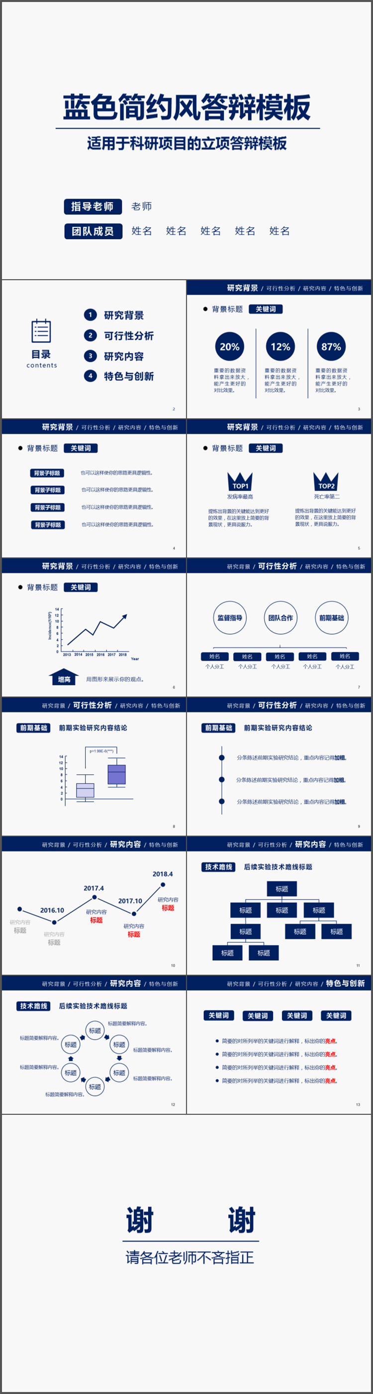 【zpral】藍(lán)色扁平化簡約風(fēng)立項(xiàng)答辯模板