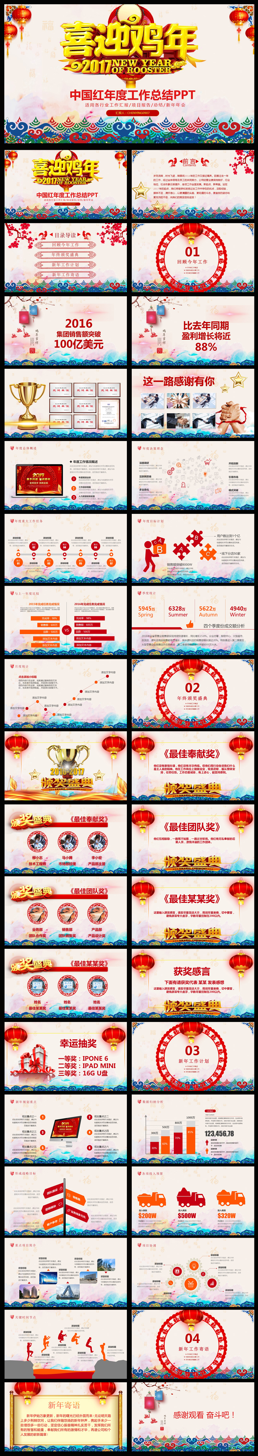 2017雞年新年總結(jié)頒獎(jiǎng)典禮年會(huì)PPT模版