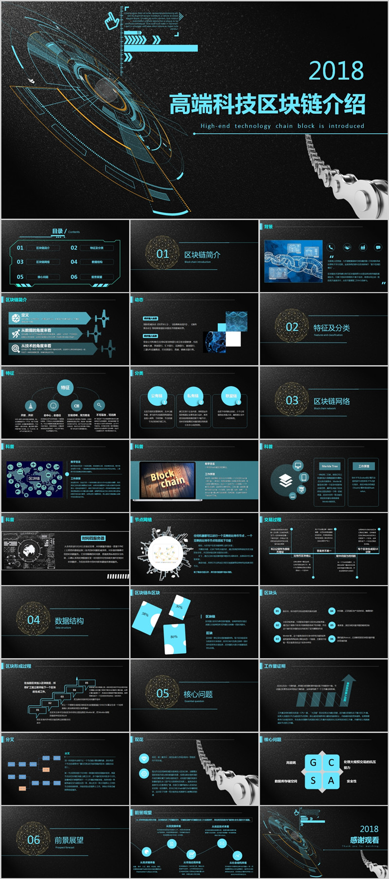 區(qū)塊鏈商業(yè)計(jì)劃PPT科技風(fēng)
