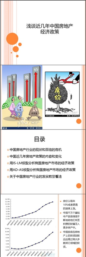 【椰汁】橙色簡約實用房地產經(jīng)濟政策分析（宏觀經(jīng)濟學）