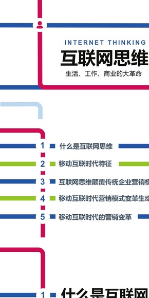 生活工作商業(yè)互聯(lián)網思維PPT模板