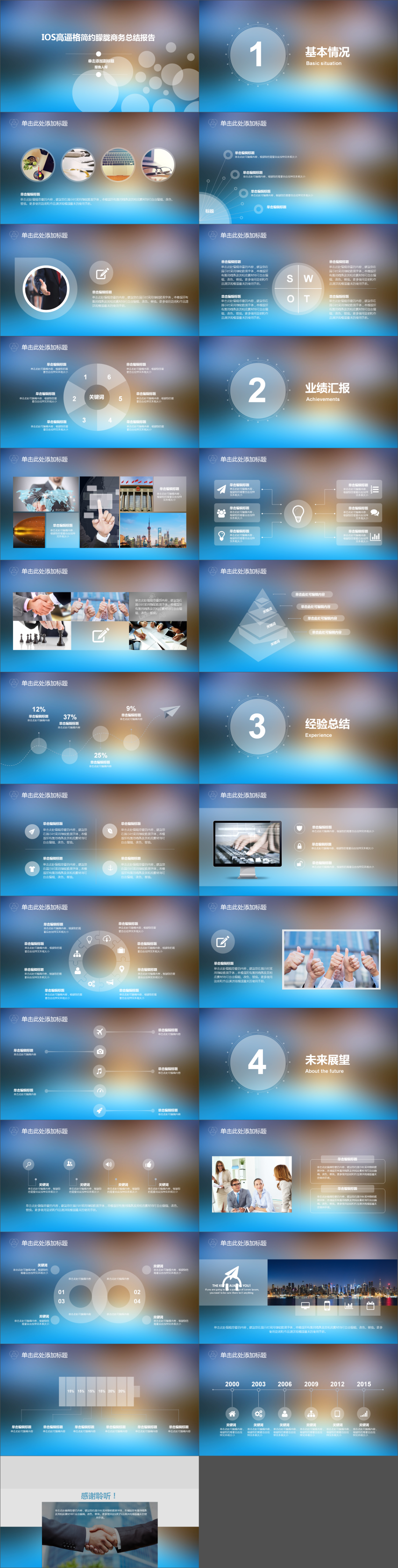 IOS簡(jiǎn)約朦朧商務(wù)工作總結(jié)報(bào)告PPT模板