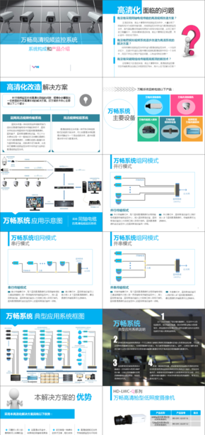 藍色扁平iT產品推介通用型PPT模板