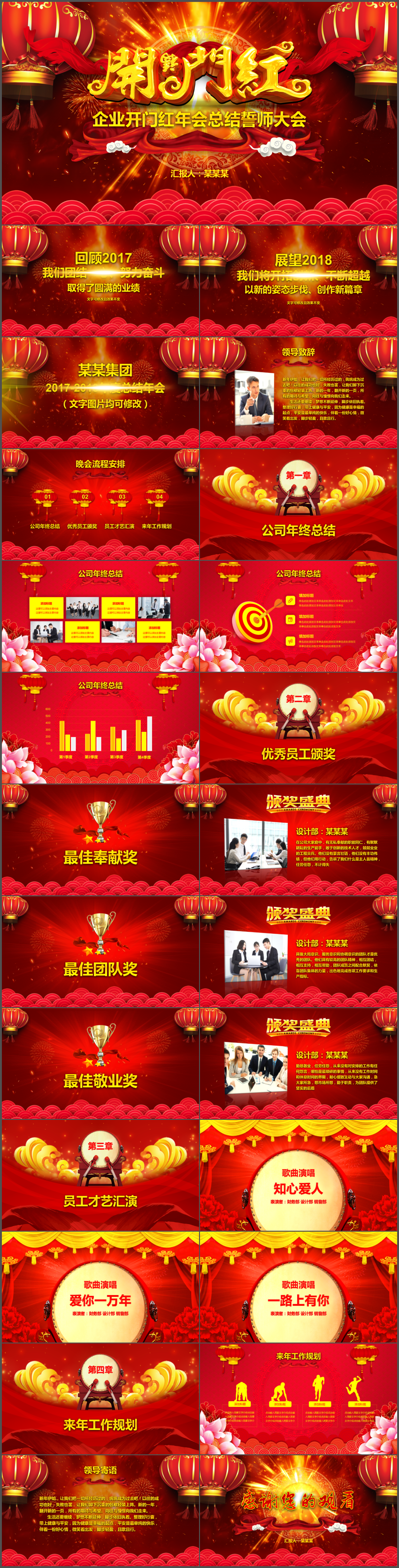 作品标题:2018企业开门红年会总结誓师大会动态ppt模板