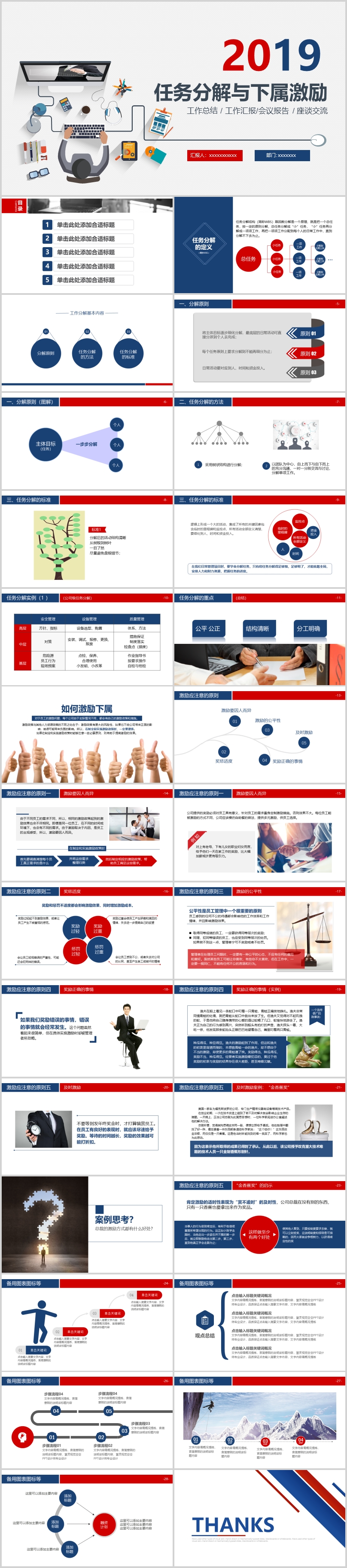 如何進(jìn)行任務(wù)分解與下屬激勵(lì)員工培訓(xùn)PPT