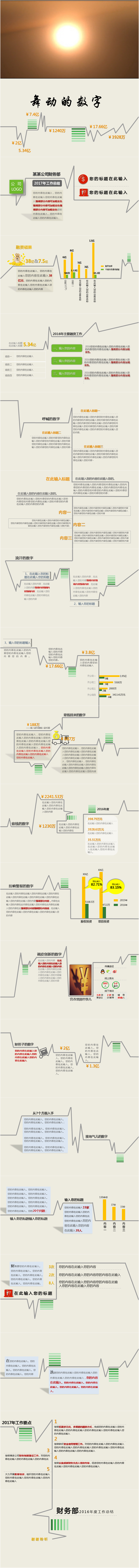 金融行業(yè)/財(cái)務(wù)部門工作總結(jié)PPT