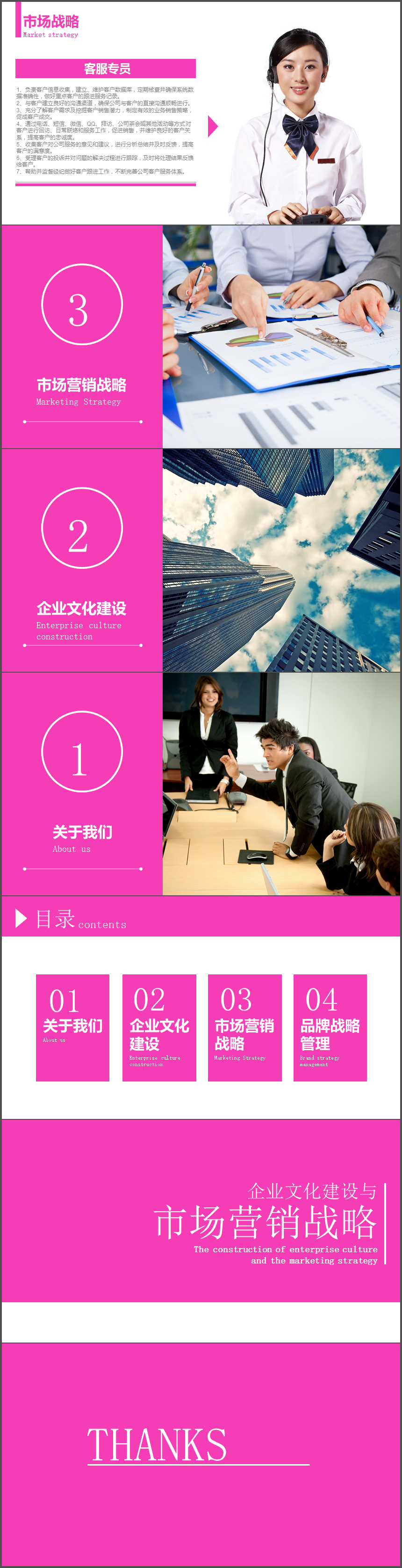 粉紅色清新企業(yè)文化建設(shè)與市場營銷戰(zhàn)略PPT模板
