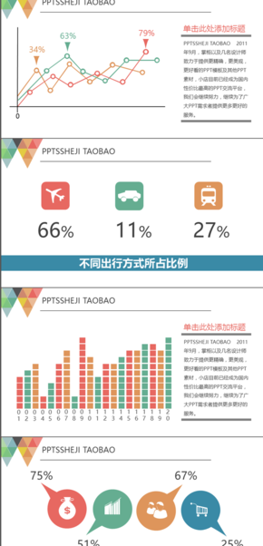 清新整潔的市場調研產品分析PPT模板