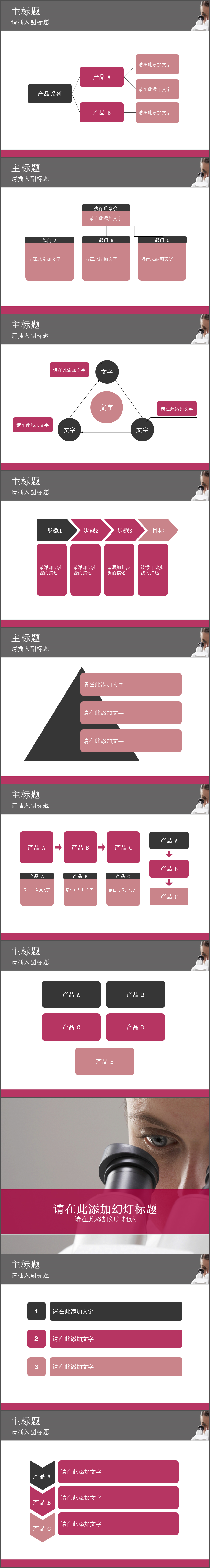 棕紅色簡潔產(chǎn)品發(fā)布醫(yī)藥類ppt模板