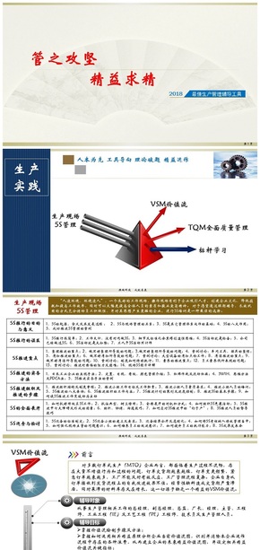 精益生產產品設計素材