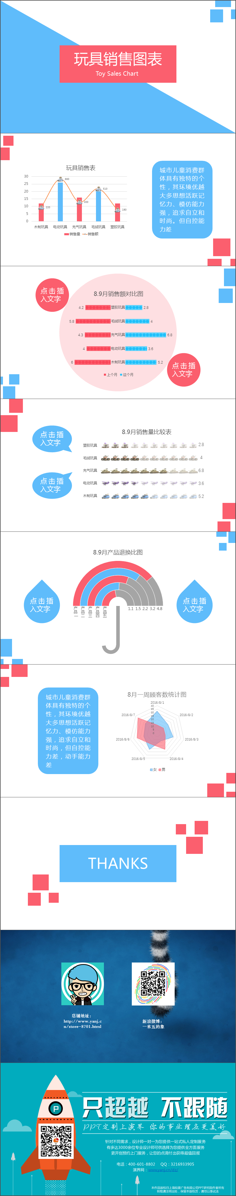 藍(lán)紅清新簡(jiǎn)約PPT圖表