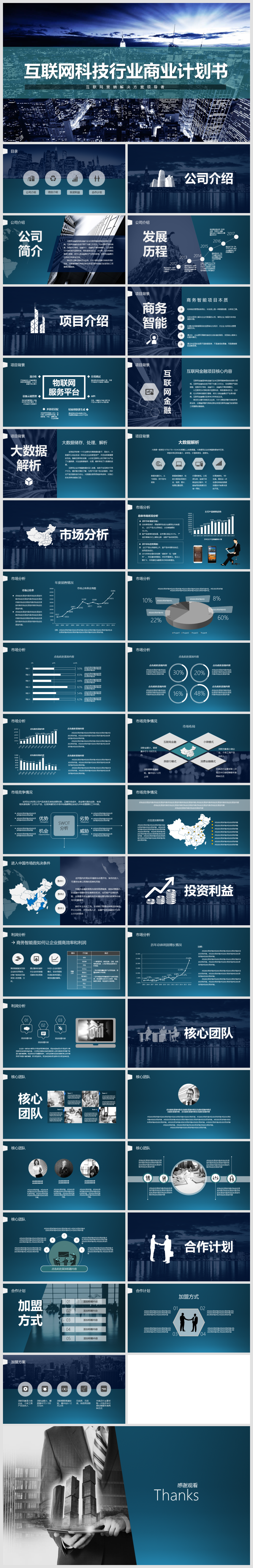 2018互聯(lián)網(wǎng)科技行業(yè)項(xiàng)目招商融資商業(yè)計(jì)劃書模板