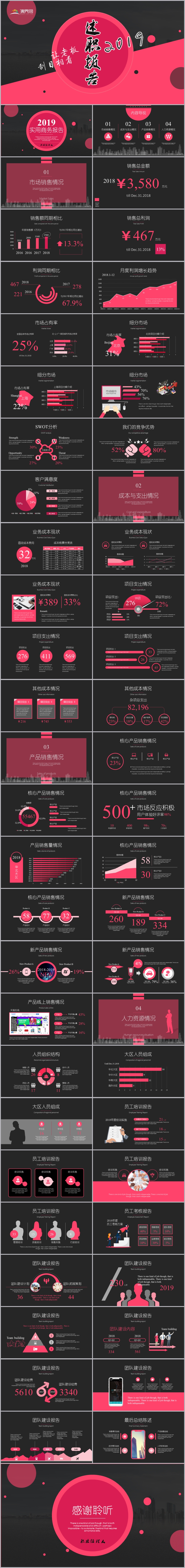 2019極簡玫瑰紅黑底商務(wù)總結(jié)述職報告模板