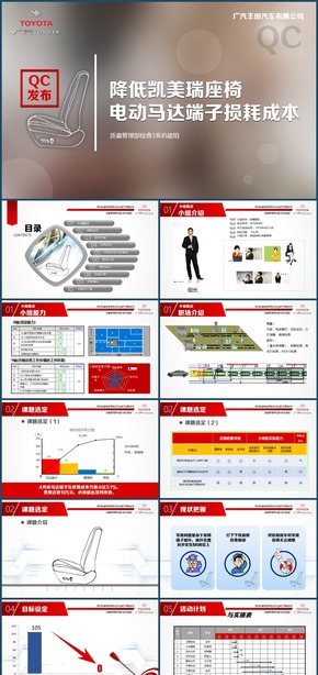 凱美瑞汽車座椅質量管理QC發(fā)布PPT案例與模板