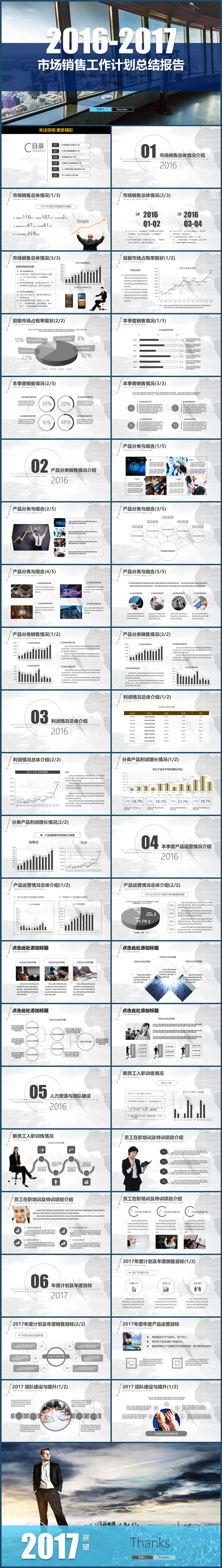 市場銷售年度工作計劃總結(jié)報告PPT模板