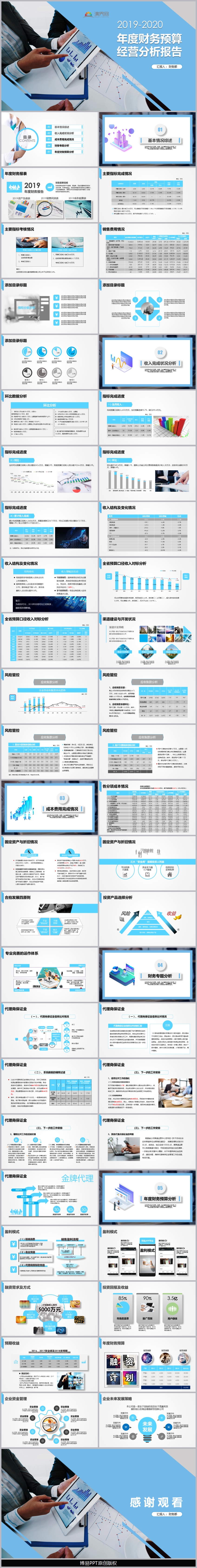 2019-2020年度財(cái)務(wù)預(yù)算經(jīng)營分析報告動態(tài)模板