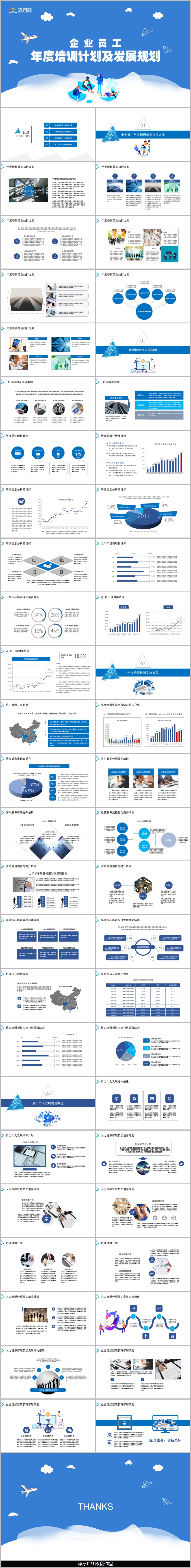 企業(yè)員工年度培訓(xùn)計(jì)劃及發(fā)展規(guī)劃