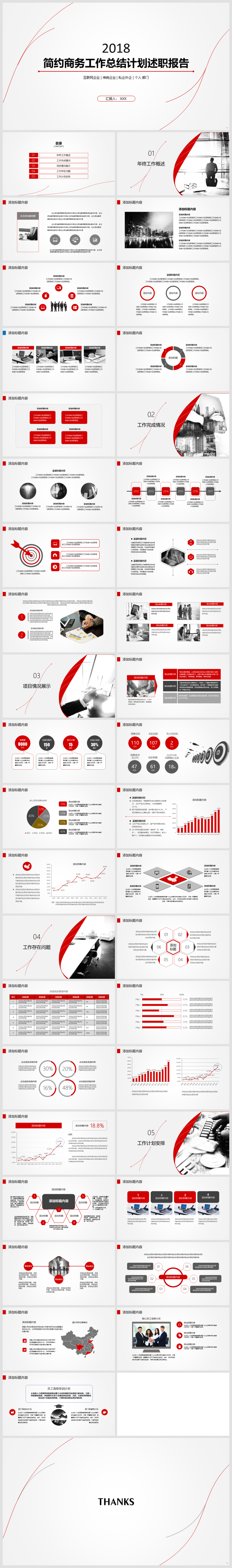 2018簡(jiǎn)約紅商務(wù)工作總結(jié)計(jì)劃述職報(bào)告PPT模板
