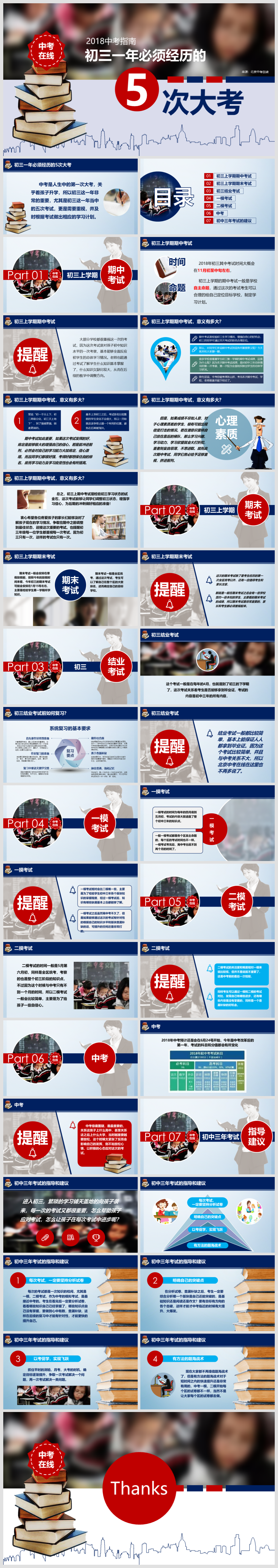 2018中考在線-初三一年必須經(jīng)歷的5次大考