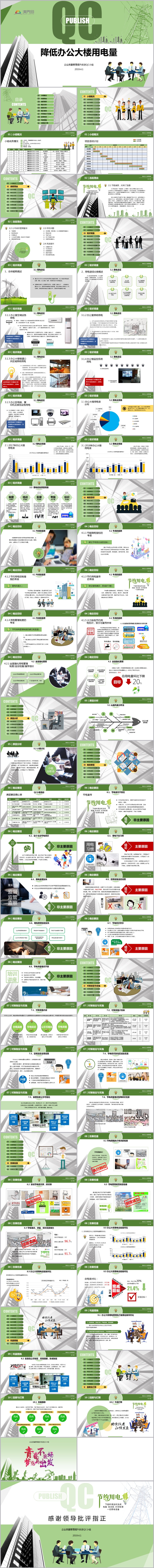 節(jié)約用電質(zhì)量管理QC發(fā)布降低辦公大樓用電量