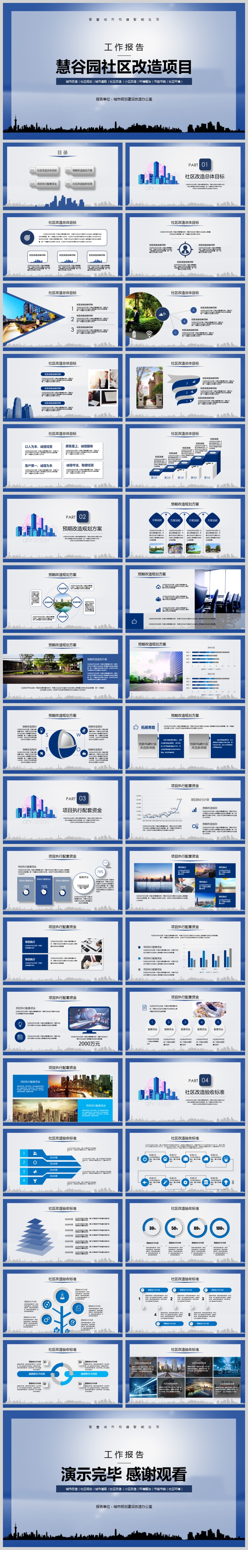 2019城市社區(qū)改造建設(shè)工作報(bào)告項(xiàng)目介紹模板