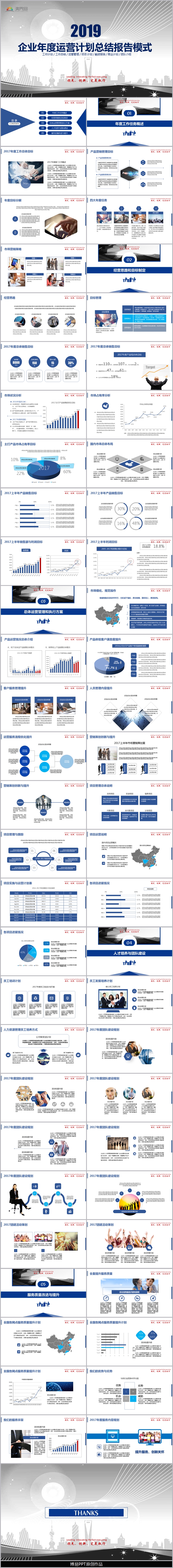 簡約商務藍灰2019企業(yè)年度運營管理工作規(guī)劃報告PPT模板