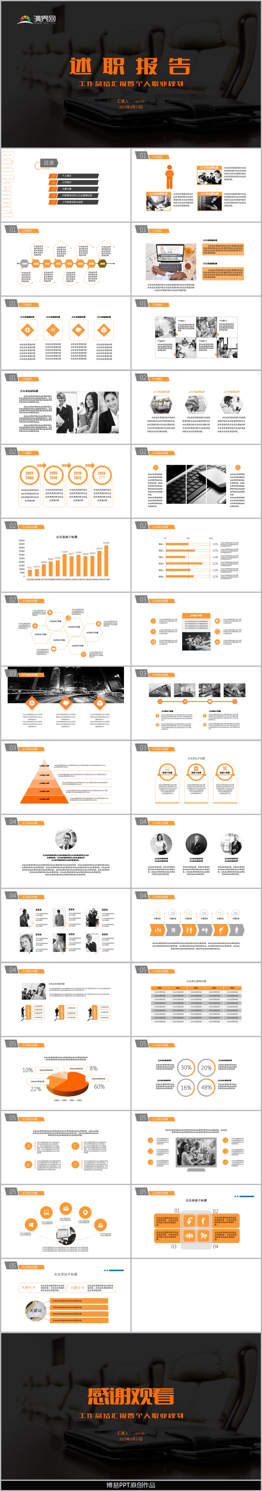 橙色高端述職競聘工作匯報PPT模板