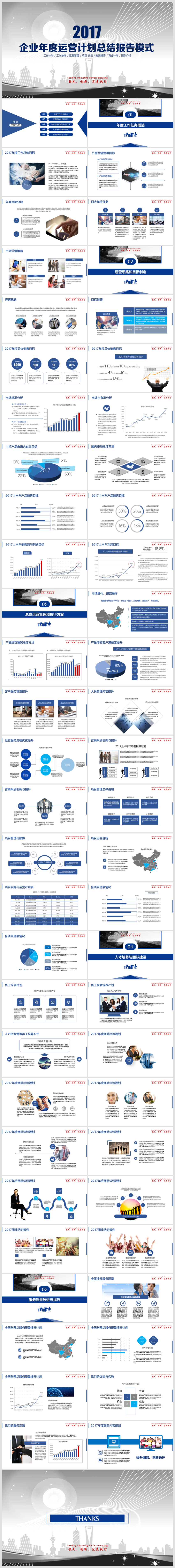 簡(jiǎn)約商務(wù)藍(lán)灰2017企業(yè)年度運(yùn)營(yíng)管理工作規(guī)劃報(bào)告PPT模板