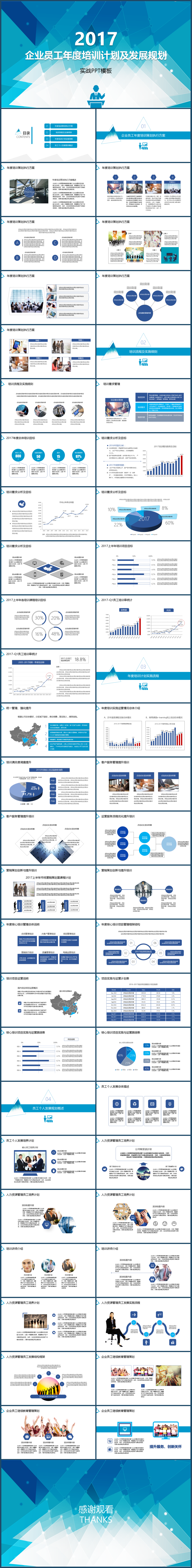 企業(yè)員工年度培訓(xùn)計(jì)劃及發(fā)展規(guī)劃