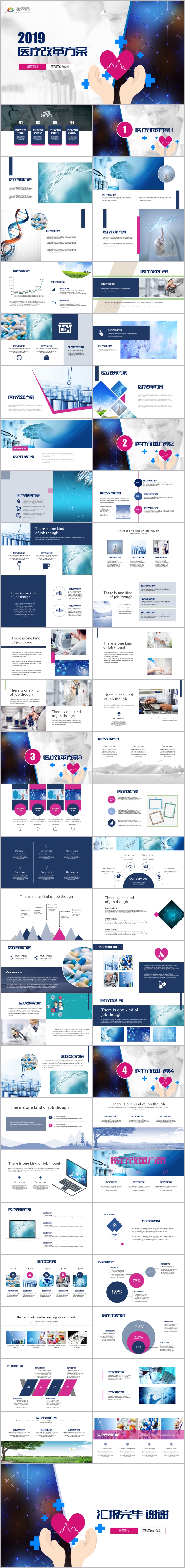 2019智慧醫(yī)療醫(yī)改方案宣傳畫冊模板