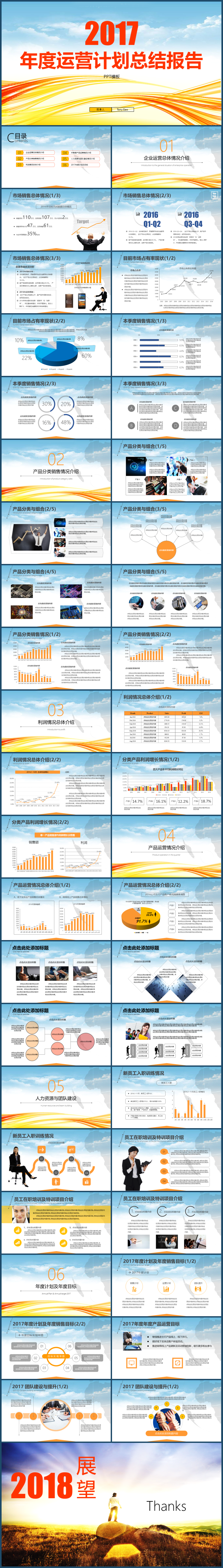 2017年度運(yùn)營(yíng)工作總結(jié)報(bào)告PPT模板