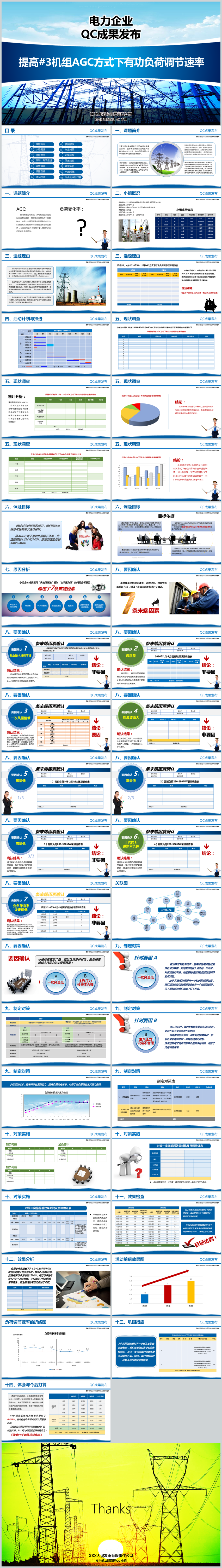 電力企業(yè)QC成果發(fā)布PPT實戰(zhàn)模板