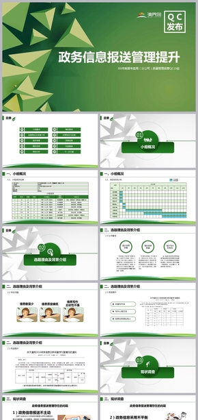 企業(yè)政務(wù)信息報(bào)送提升管理QC發(fā)布