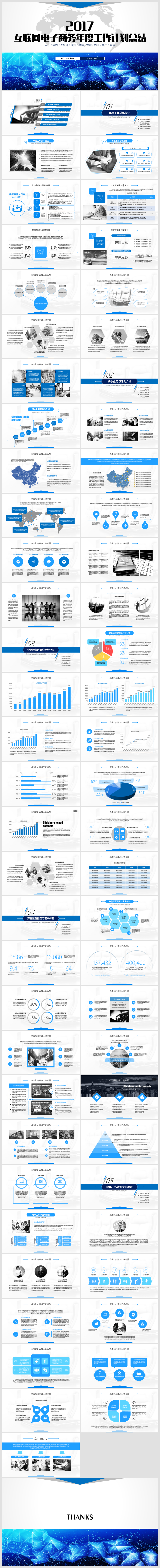 互聯(lián)網(wǎng)電子商務年度運營工作計劃總結報告PPT模板