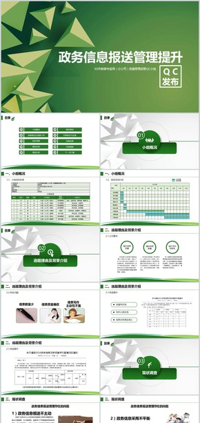 企業(yè)政務(wù)信息報(bào)送提升管理QC發(fā)布