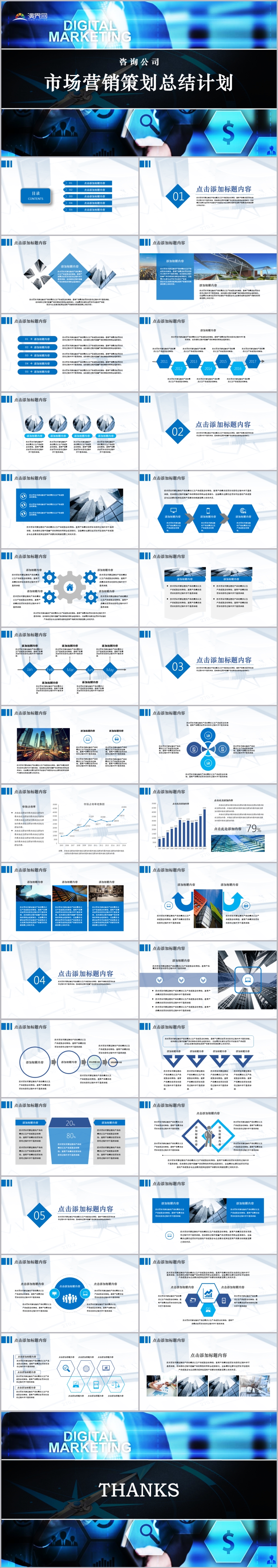 2019市場營銷策劃總結(jié)計(jì)劃PPT模板