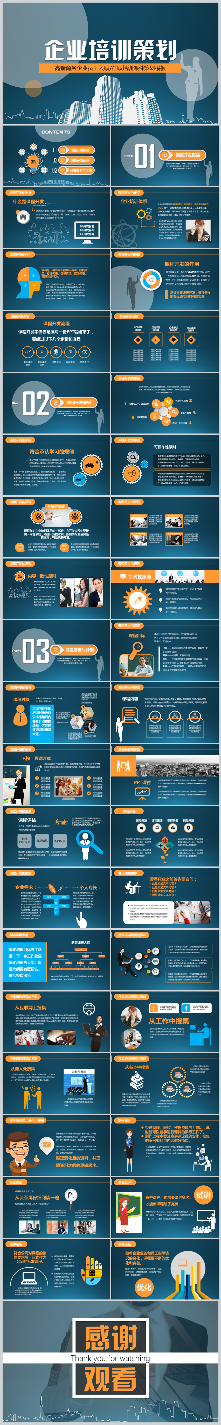 2018高端商務(wù)企業(yè)員工入職在職培訓(xùn)課件策劃模板
