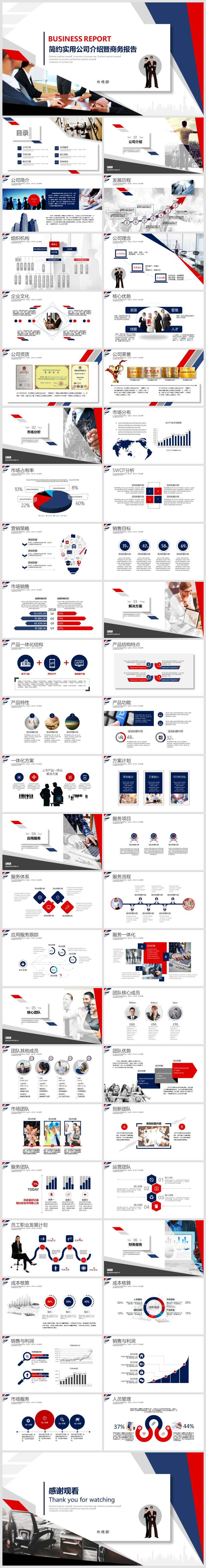 2018公司介紹項(xiàng)目融資品牌推介工作計(jì)劃商業(yè)計(jì)劃書匯報(bào)