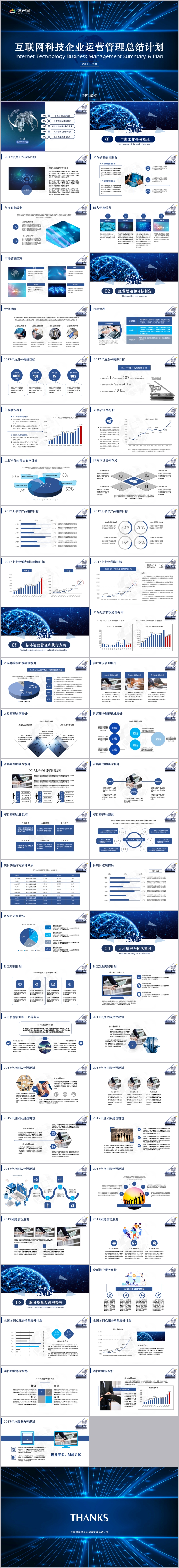2019互聯(lián)網(wǎng)科技企業(yè)運(yùn)營(yíng)管理總結(jié)計(jì)劃PPT模板
