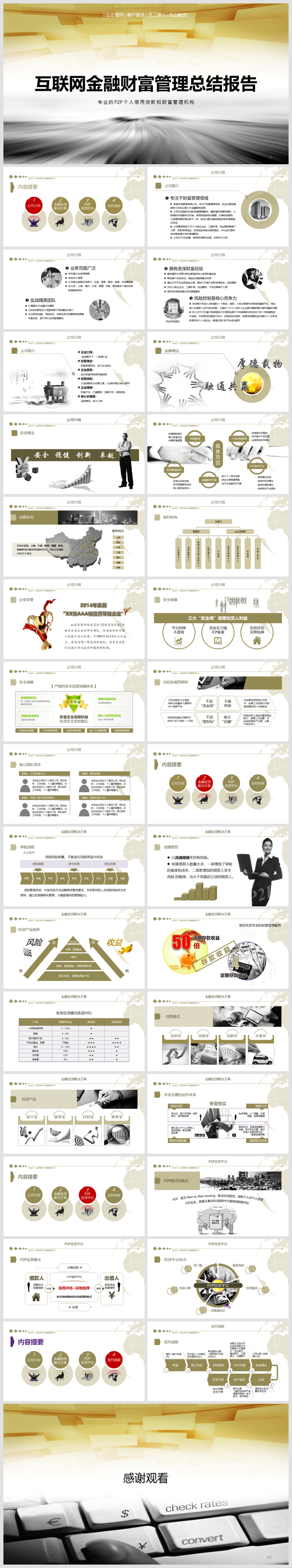 2018金融保險(xiǎn)證券期貨理財(cái)P2P財(cái)富管理總結(jié)模板