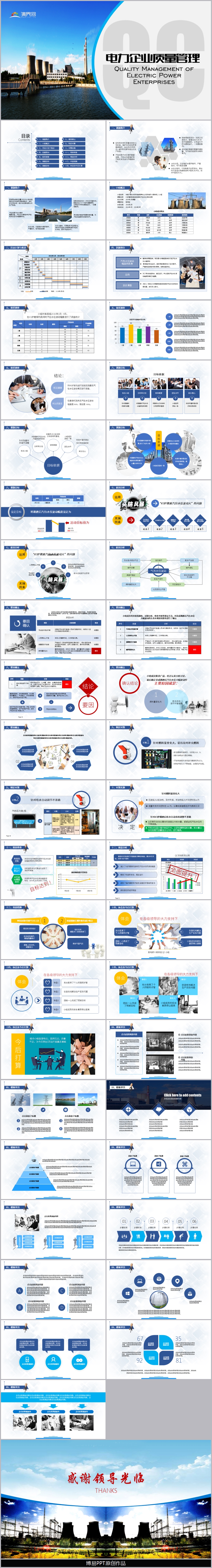 電力企業(yè)管理質(zhì)量品管圈QC發(fā)布動態(tài)模板
