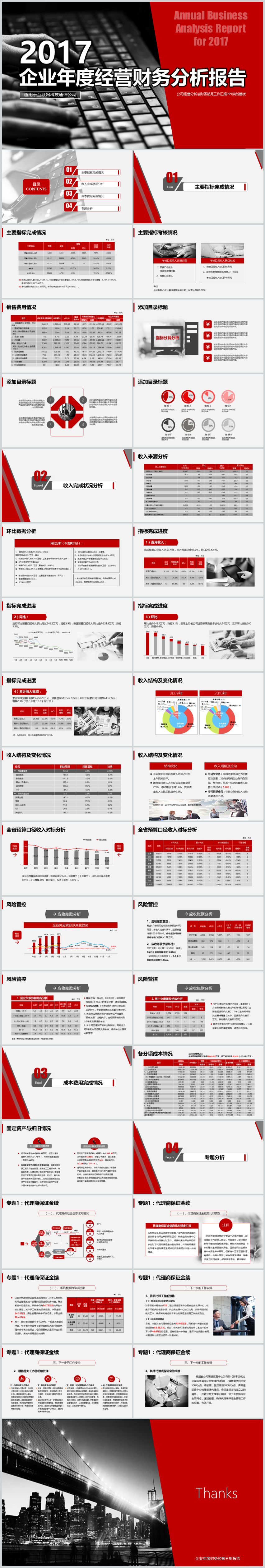 2017公司財務(wù)分析報告PPT實戰(zhàn)模板