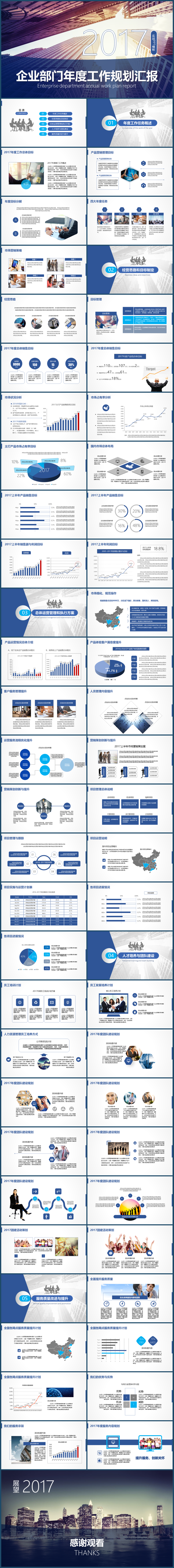 2017企業(yè)部門年度工作規(guī)劃匯報(bào)PPT模板