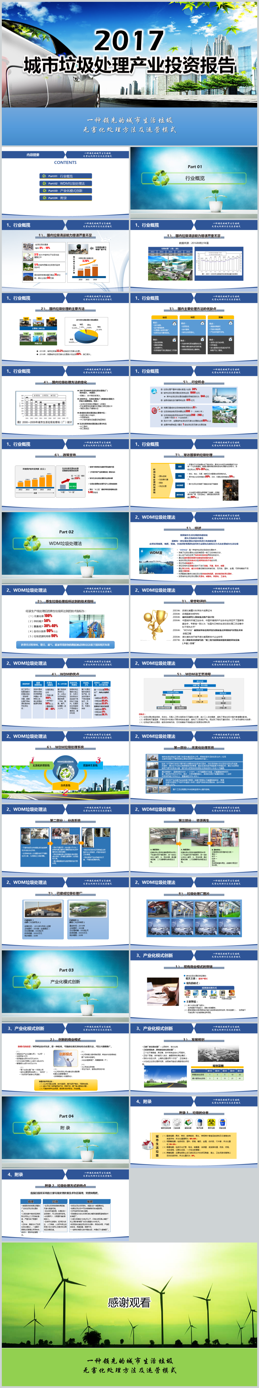 城市垃圾處理技介紹PPT實(shí)戰(zhàn)模板
